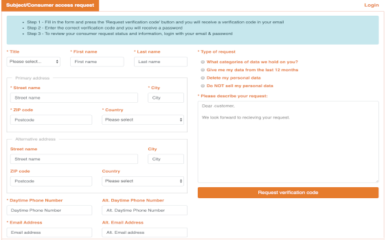 GDPR features